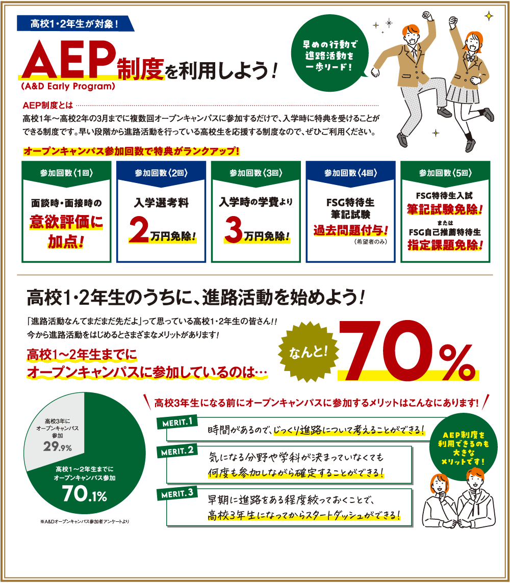 高校1・2年生が対象！AEP制度を利用しよう！