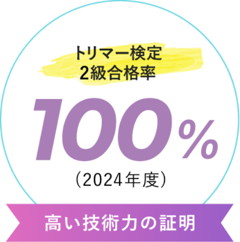 トリマー検定2級合格率 100%（2024年度）