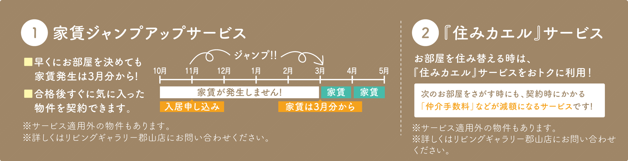 1.家賃ジャンプアップサービス、2.「住みカエル」サービス