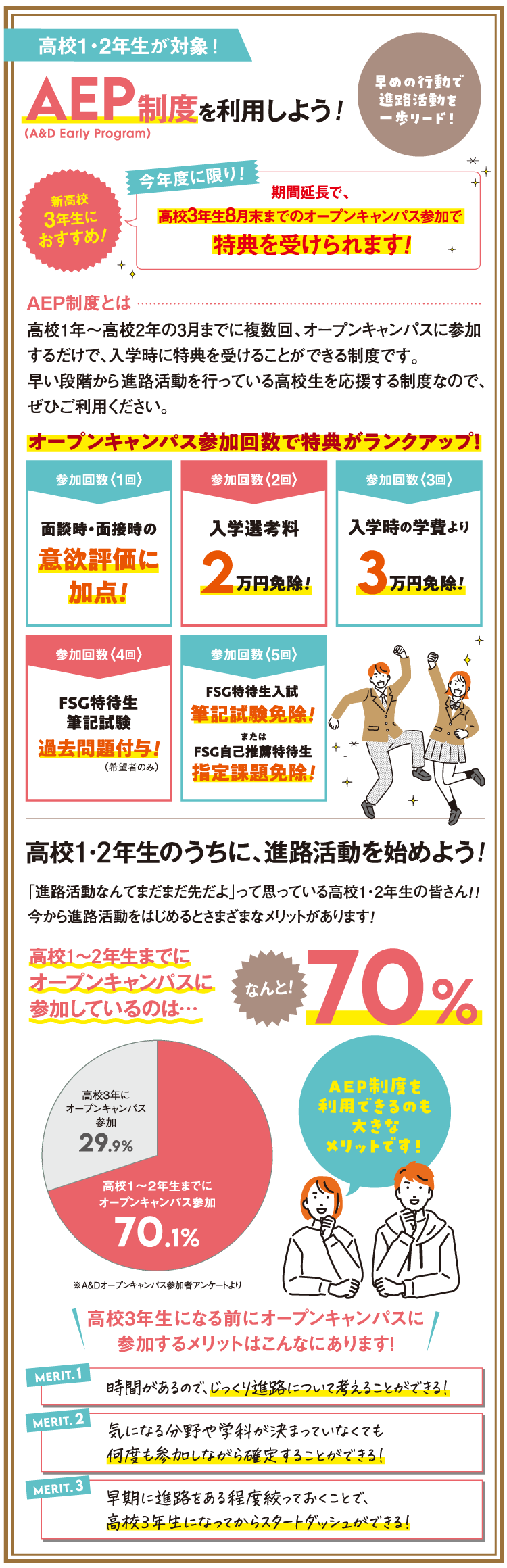 高校1・2年生が対象！AEP制度を利用しよう！