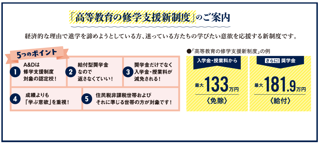 「高等教育の修学支援新制度」のご案内