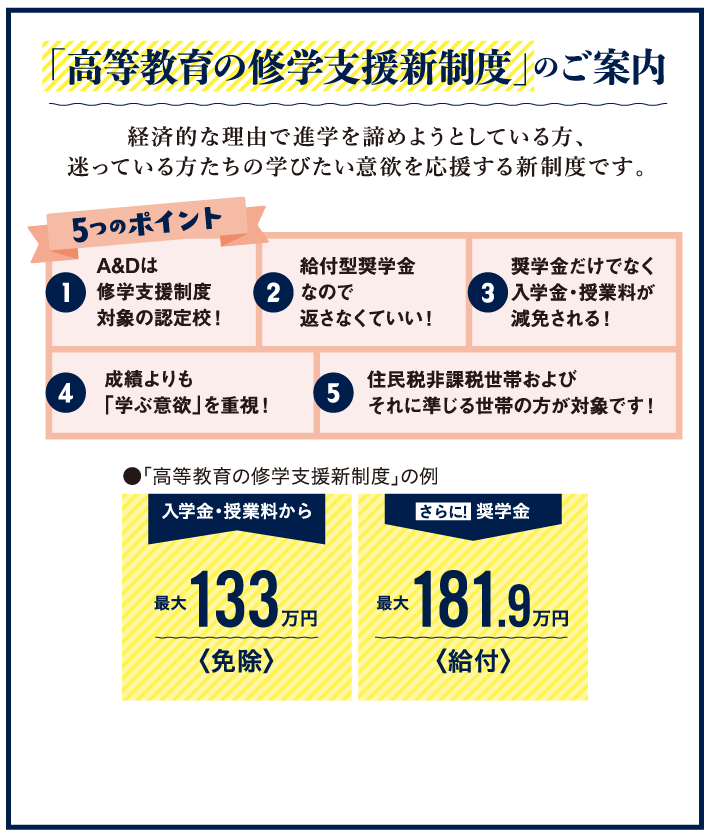 「高等教育の修学支援新制度」のご案内